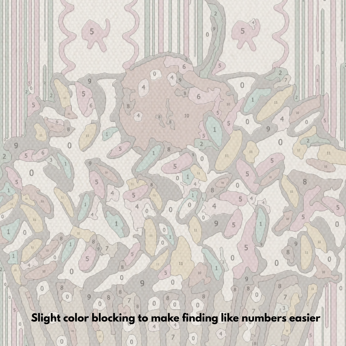 Cupcake - Paint by Numbers Kit