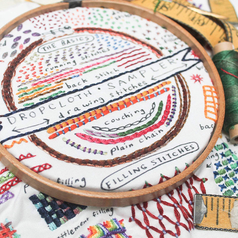 Drawing Stitches Embroidery KIT