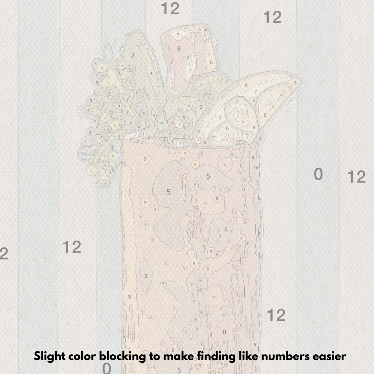 Bloody Mary - Paint by Numbers Kit