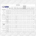 Hobbs Batting Recommend Use Spec Chart PDF Free Download